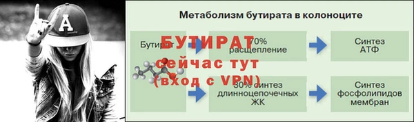 шишки Верхнеуральск
